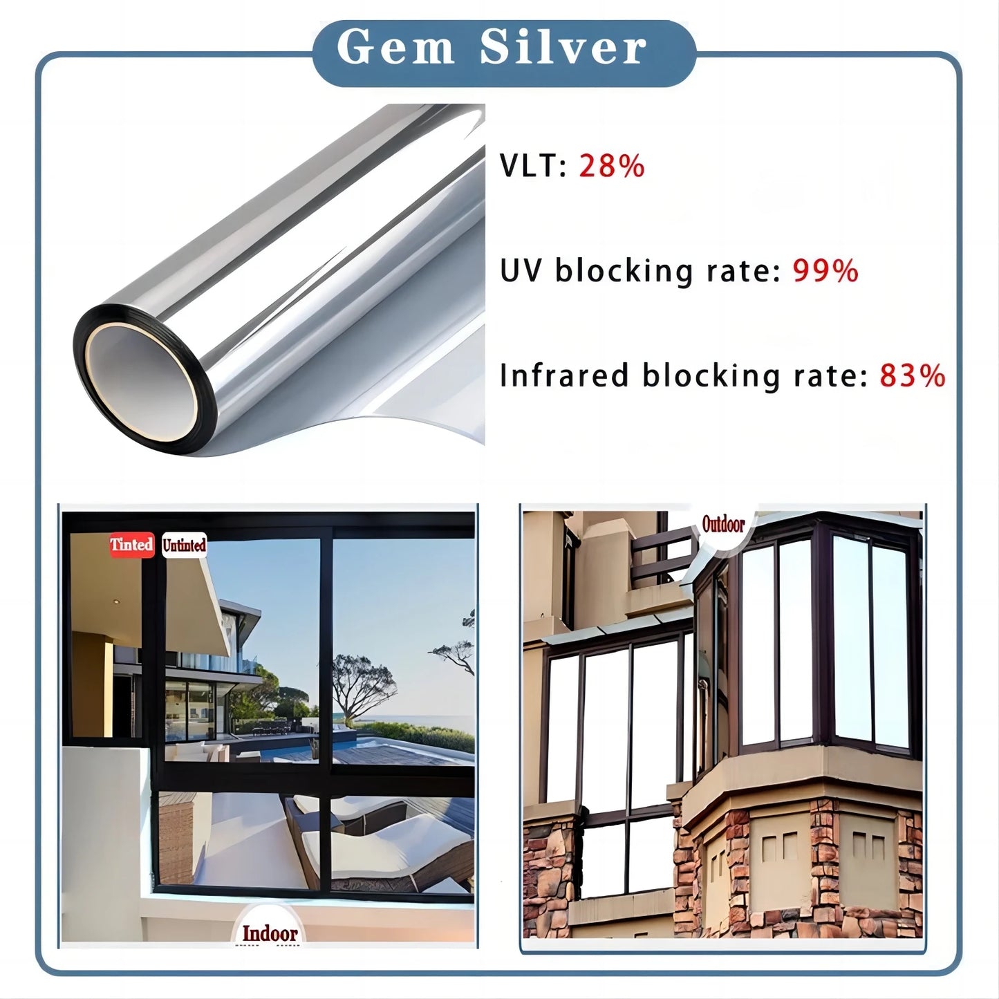 Window Privacy Film One Way Daytime Privacy Self-Adhesive Vinyl Sun Blocking anti UV Reflective Window Tint for Home and Office